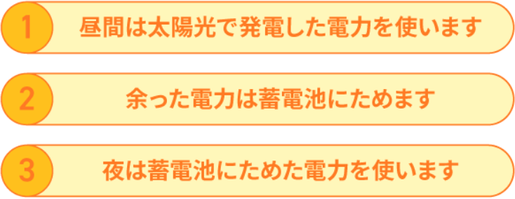 蓄電池があれば…の例え