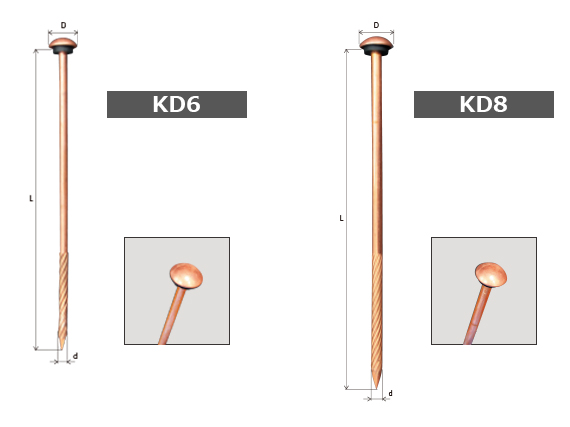 金釵釘　KD6（180～260）、KD8（200～300）受注生産品