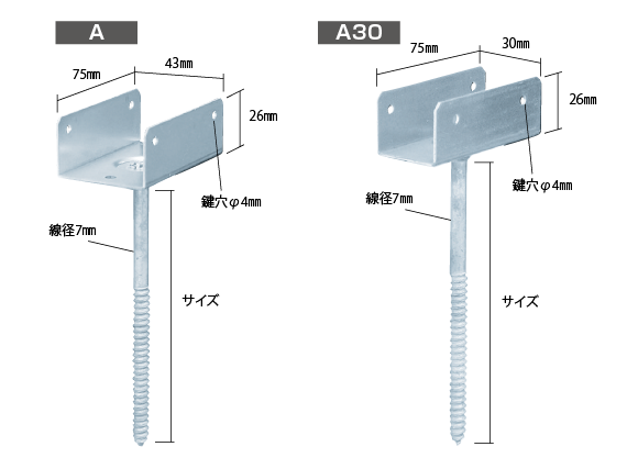 強力棟Aシリーズ（60～260）、A30シリーズ（140～260）