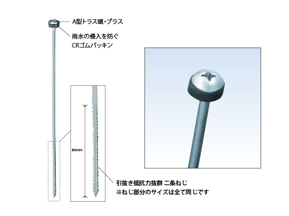 金釵ねじKNW6シリーズ（生地・180～450）