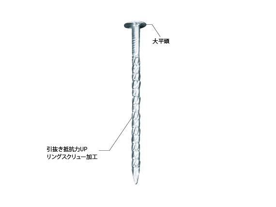 リングスクリュー釘〈SRS釘〉（#12×50～90）