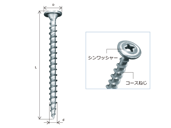 瓦専用ビス（3.8×50、65）